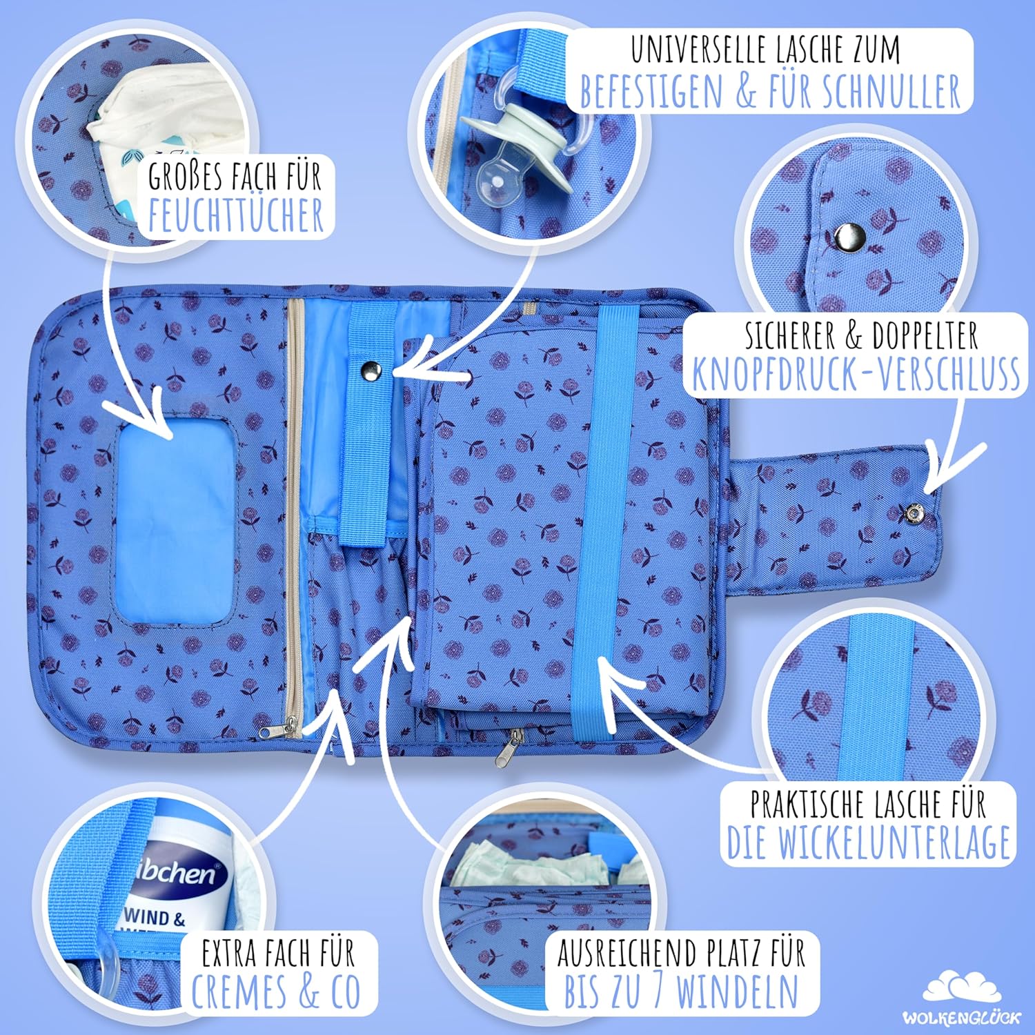 #Farbe_Blau