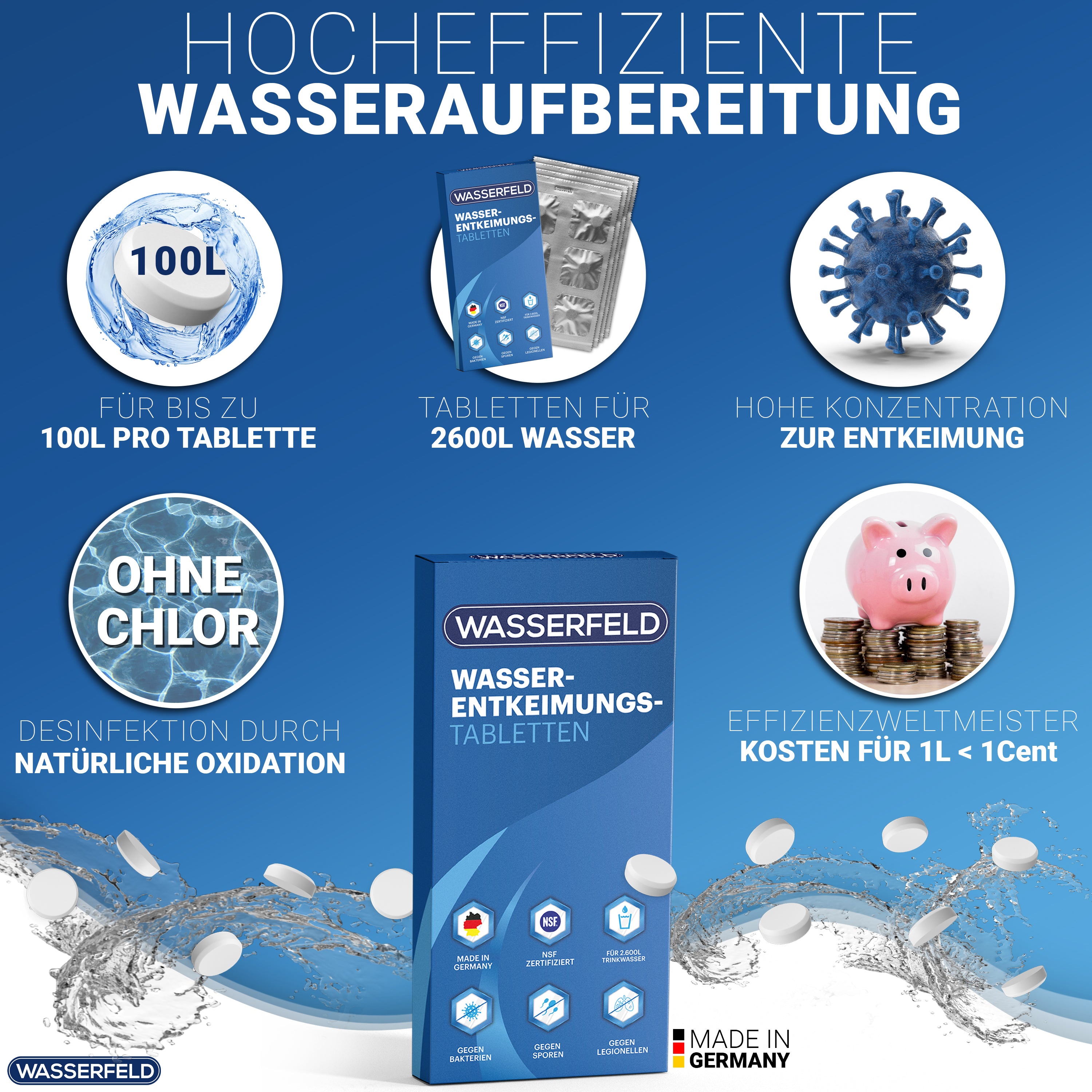 Wasserhygiene-Tabletten