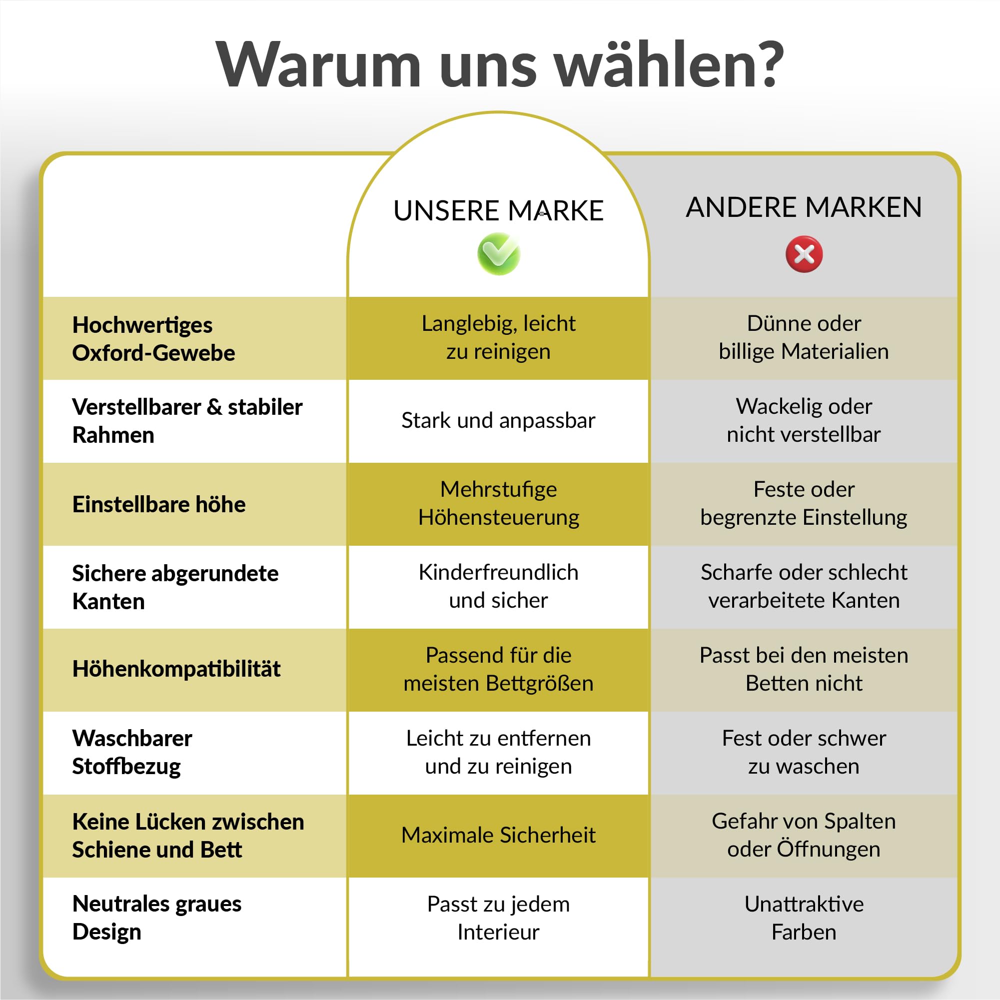 Wolkenglück Bettrausfallschutz grau – Lifestylebild