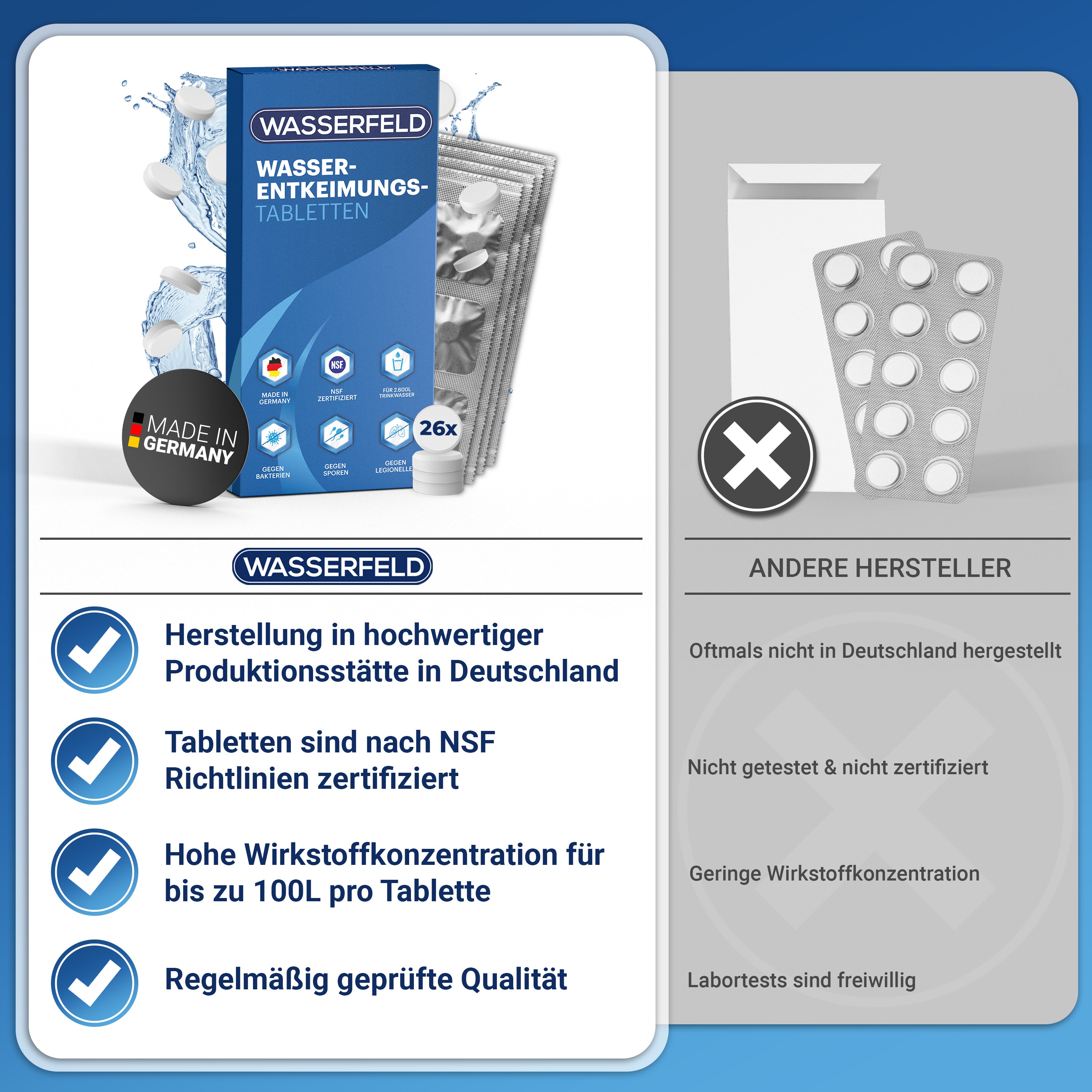 Wasserhygiene-Tabletten
