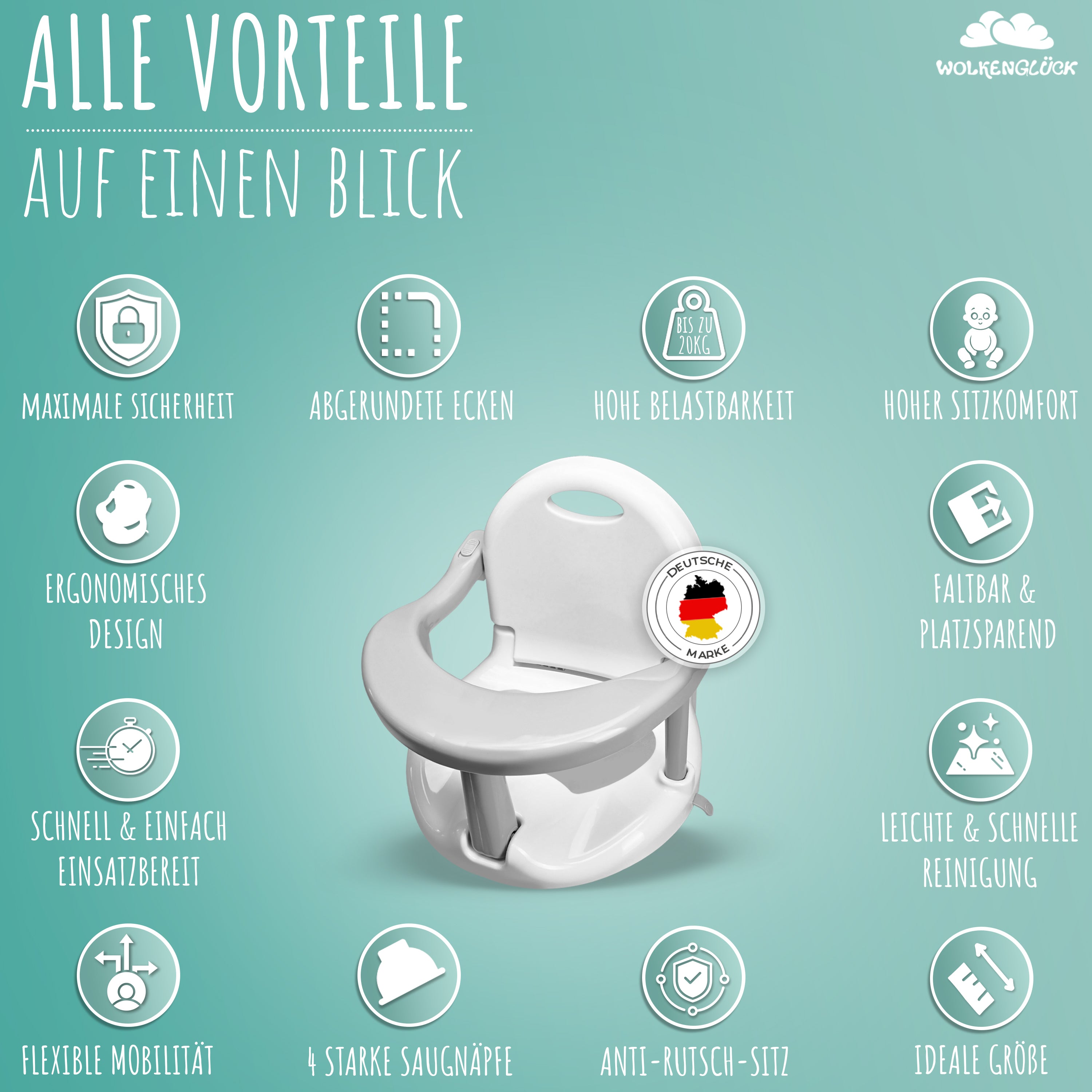 Badewannensitz Baby ab 6 Monate
