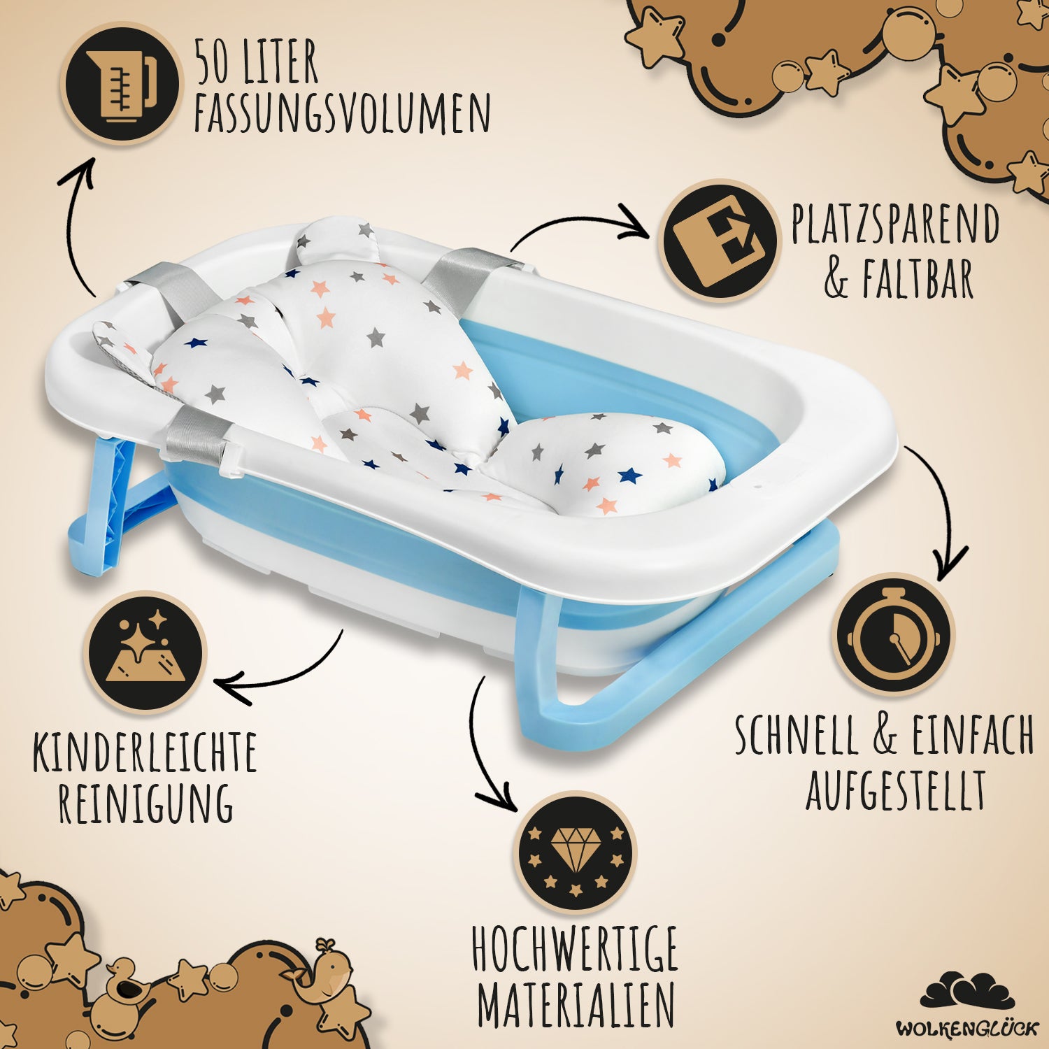 Faltbare Babybadewanne