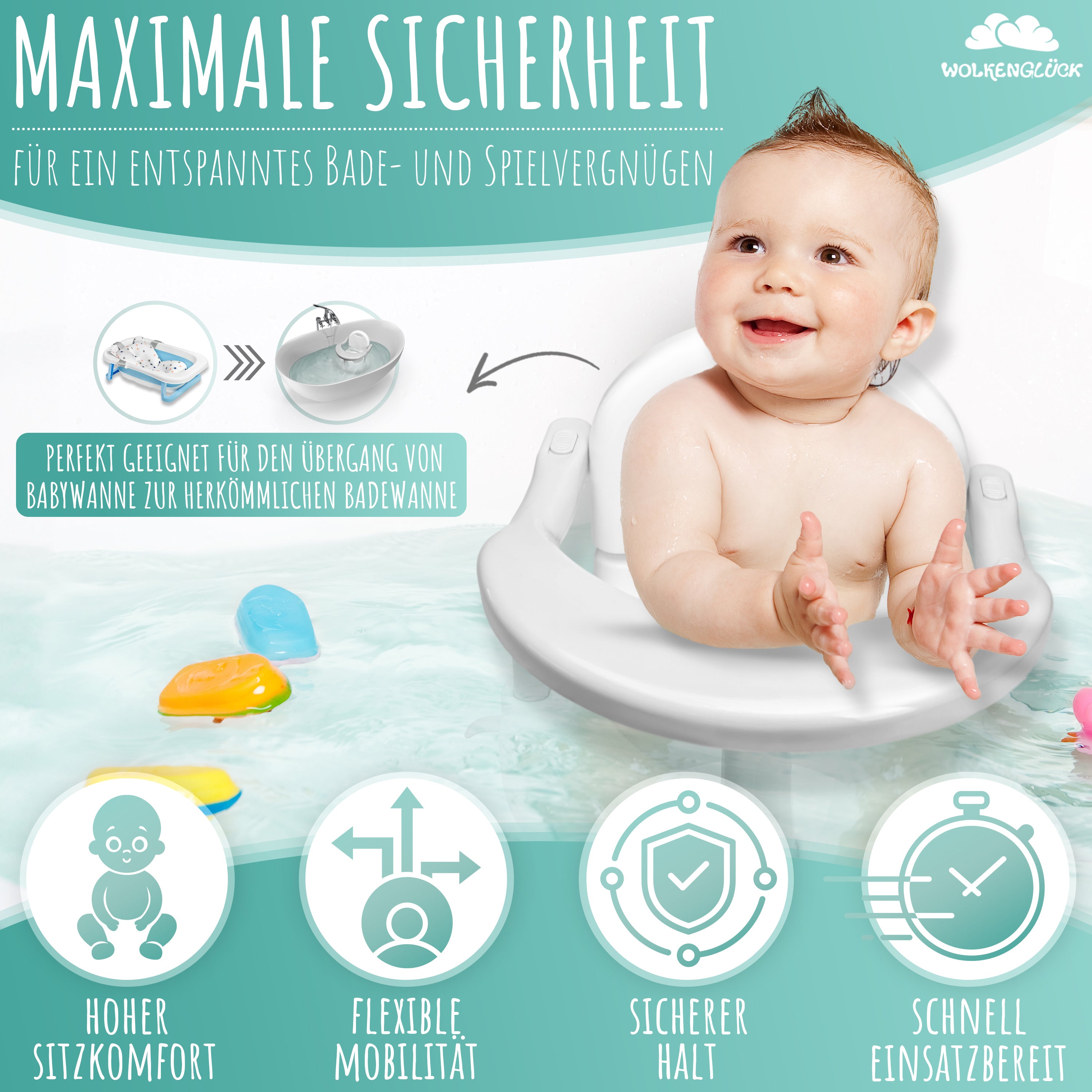 Badewannensitz Baby ab 6 Monate